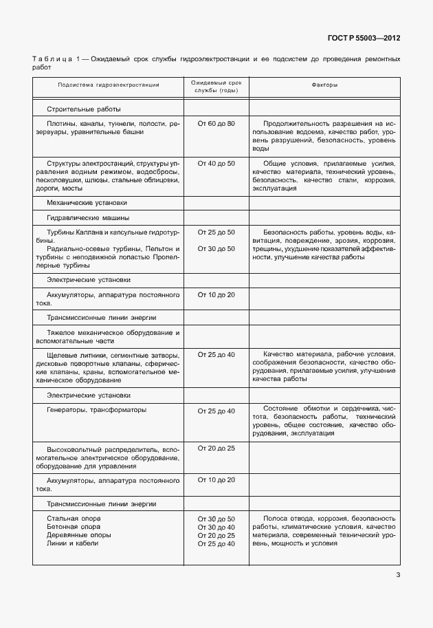 Страница 8 ГОСТ Р 55003-2012