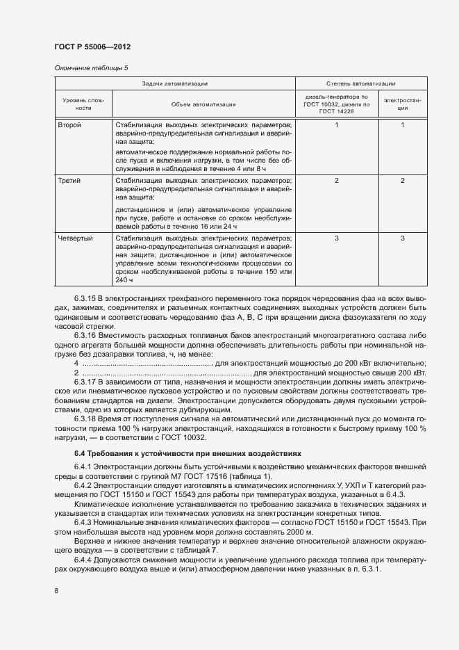 Страница 12 ГОСТ Р 55006-2012