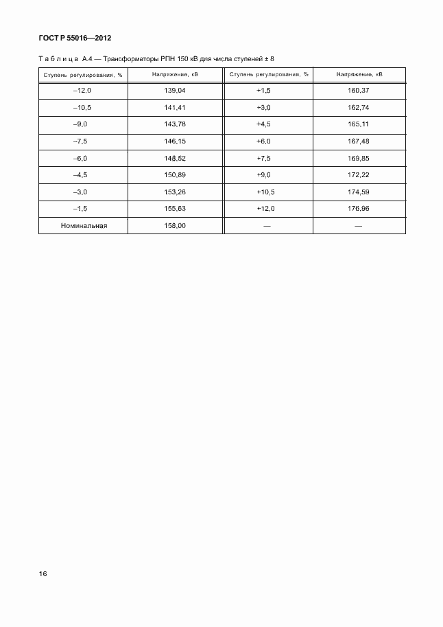 Страница 19 ГОСТ Р 55016-2012