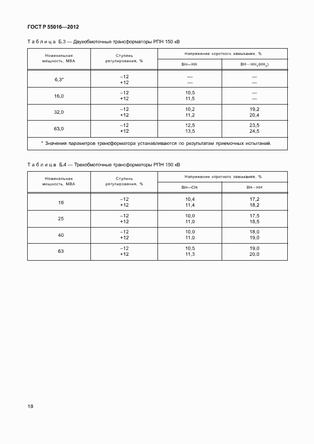 Страница 21 ГОСТ Р 55016-2012