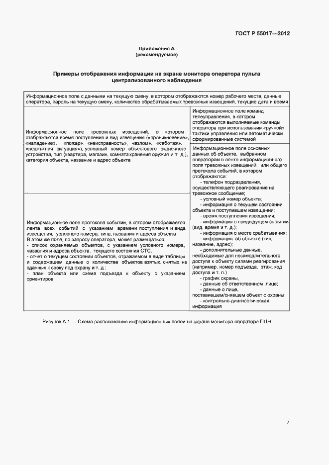 Страница 11 ГОСТ Р 55017-2012