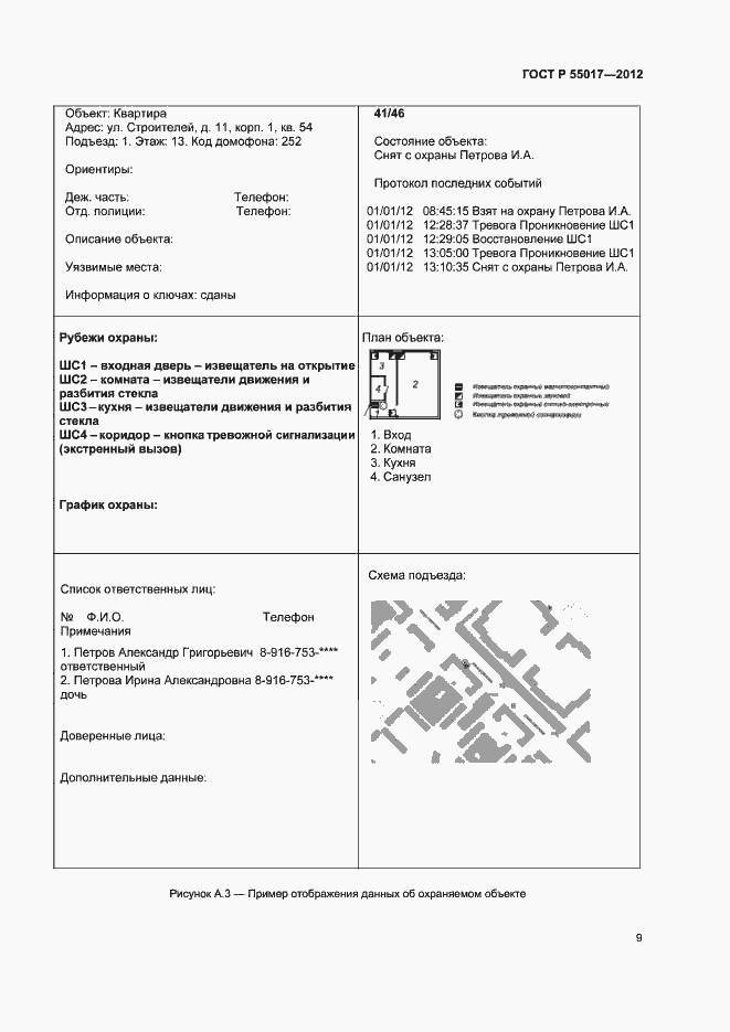 Страница 13 ГОСТ Р 55017-2012