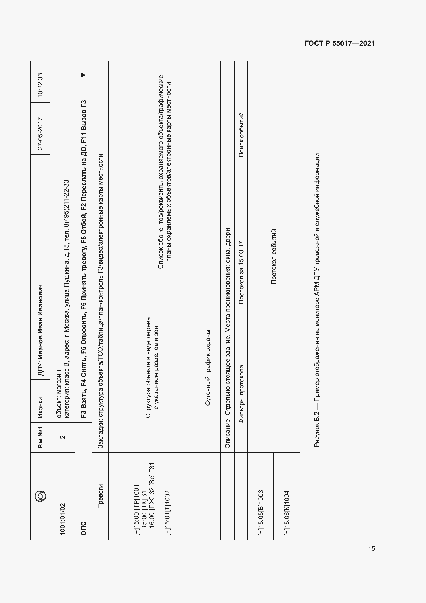 Страница 19 ГОСТ Р 55017-2021