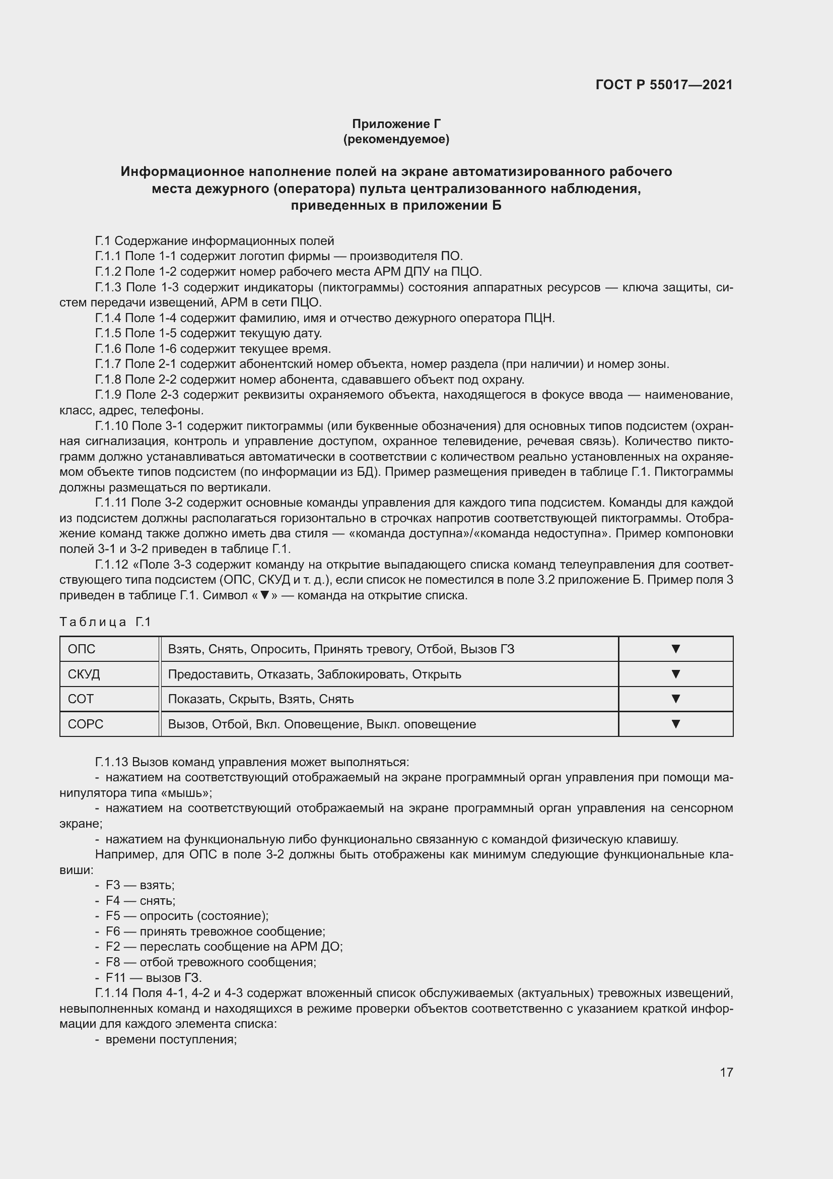 Страница 21 ГОСТ Р 55017-2021