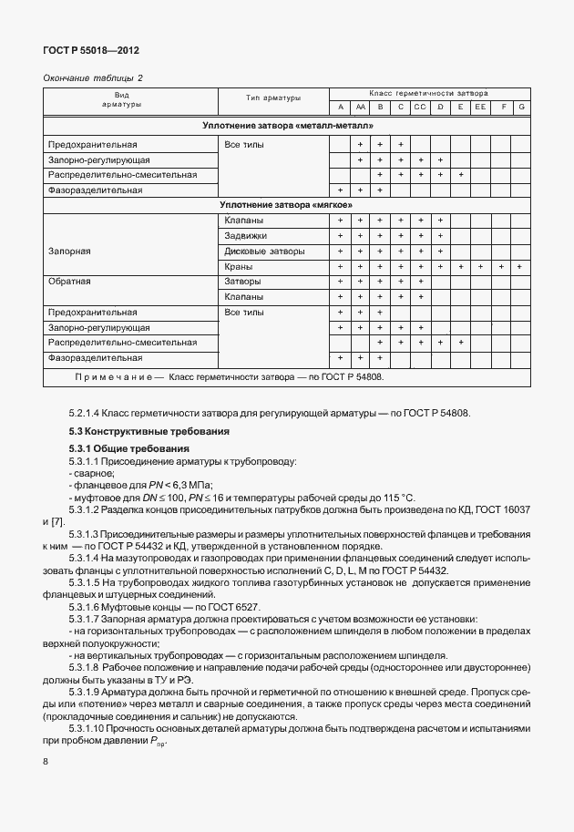 Страница 11 ГОСТ Р 55018-2012