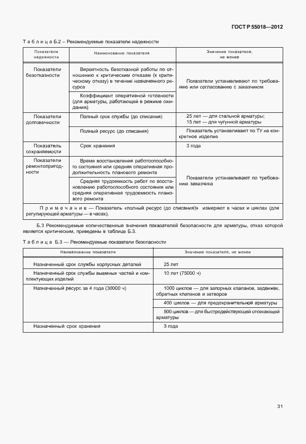 Страница 34 ГОСТ Р 55018-2012