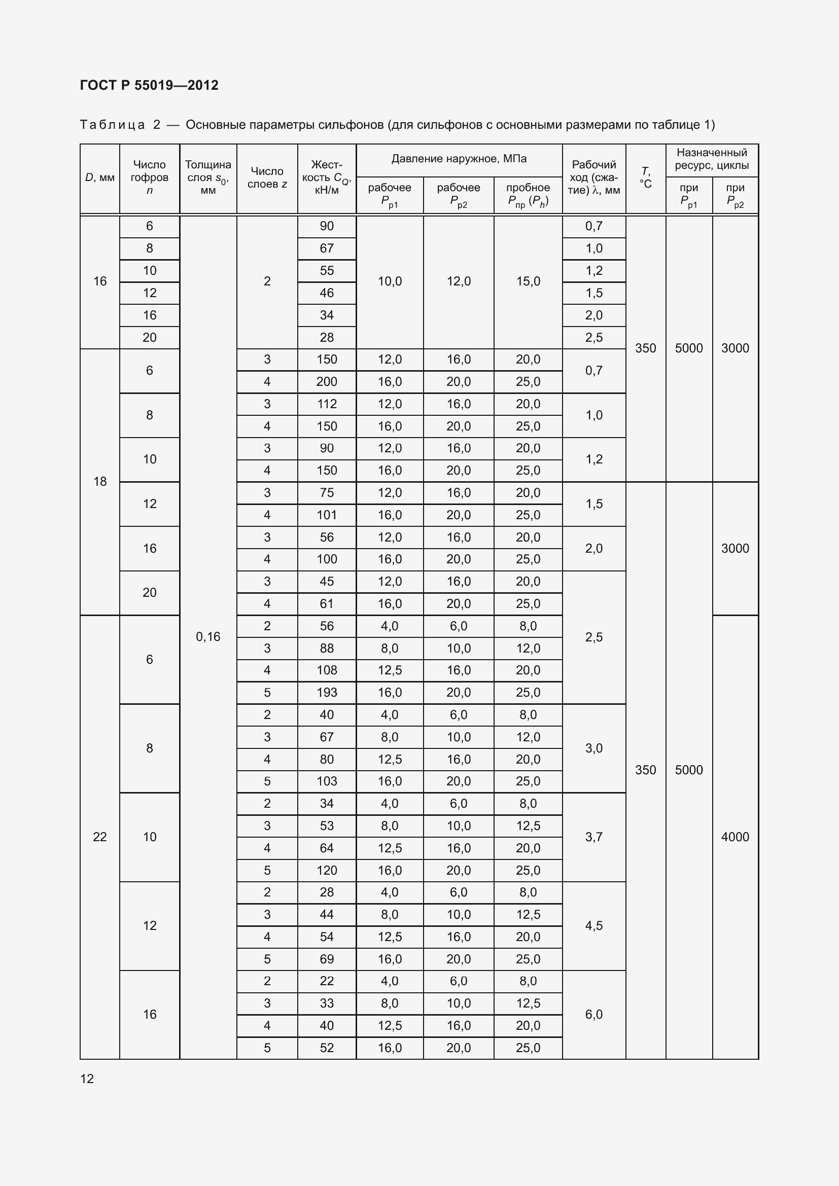 Страница 18 ГОСТ Р 55019-2012