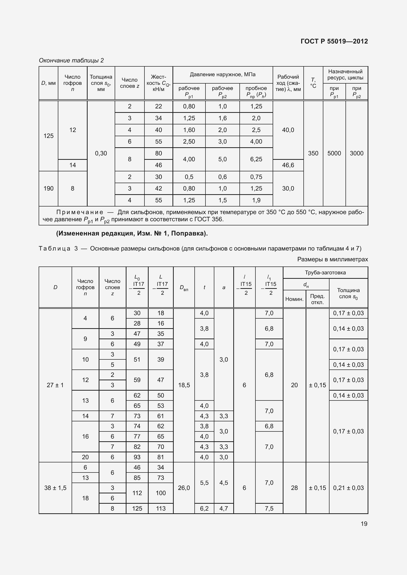 Страница 25 ГОСТ Р 55019-2012