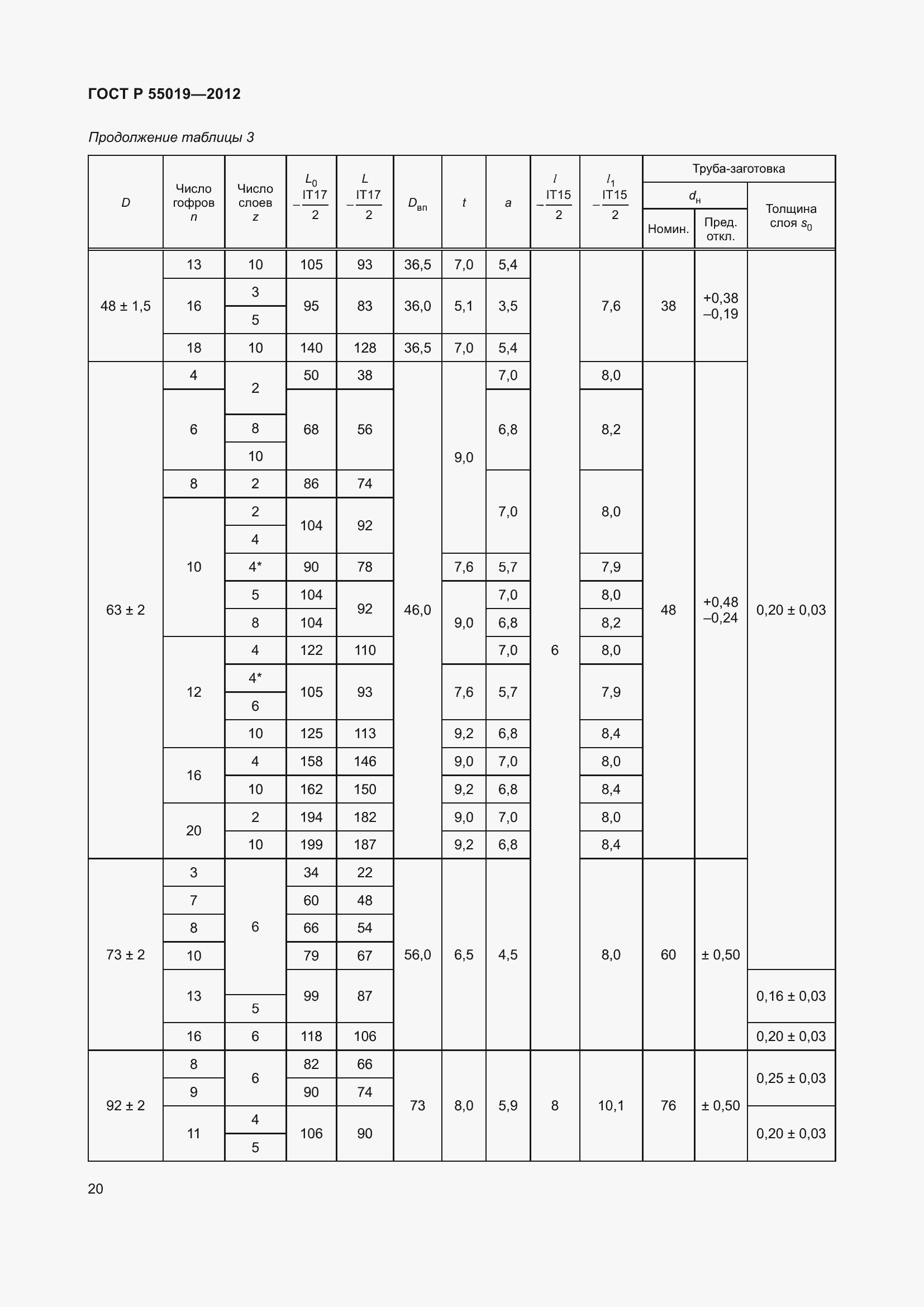 Страница 26 ГОСТ Р 55019-2012
