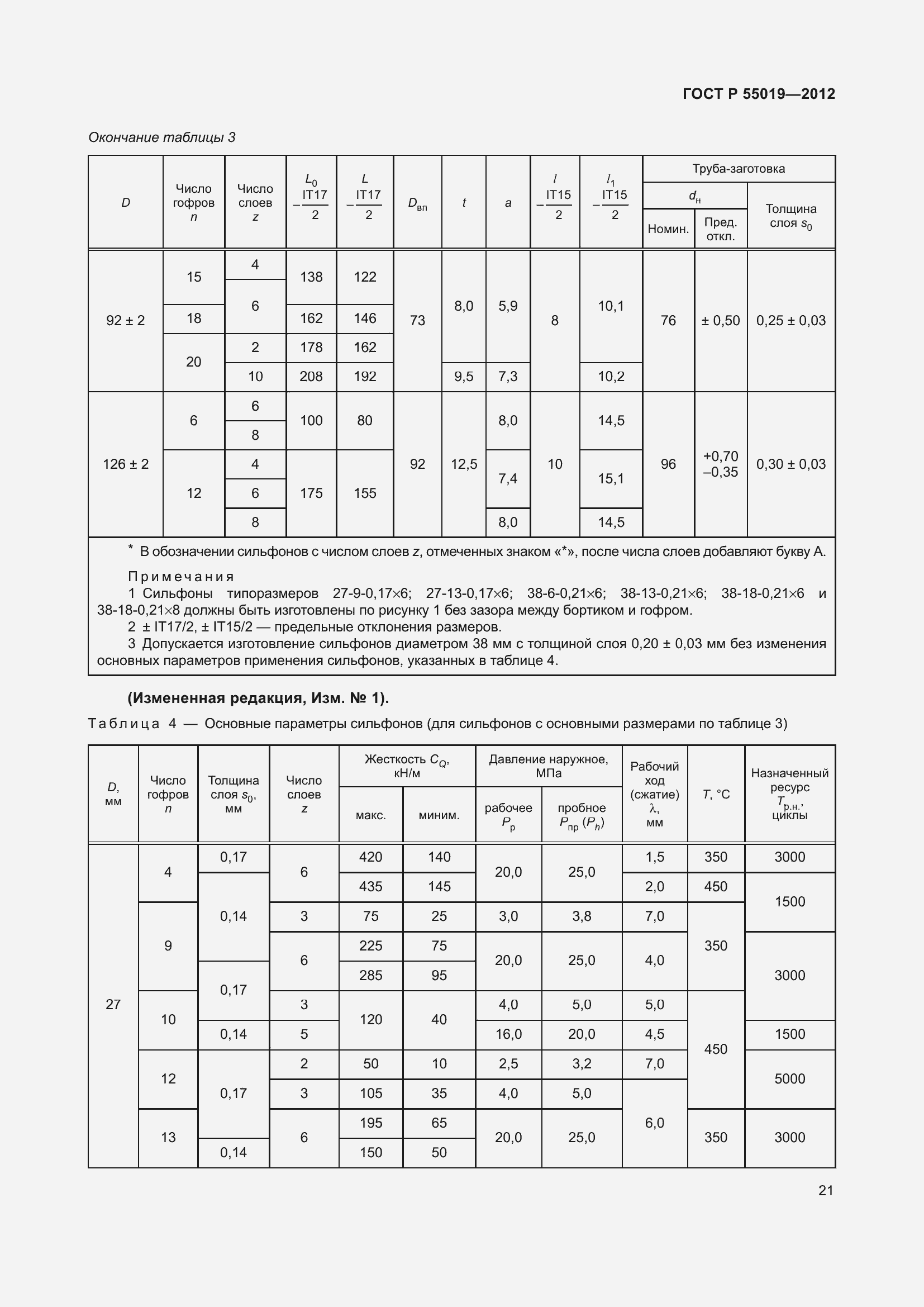 Страница 27 ГОСТ Р 55019-2012