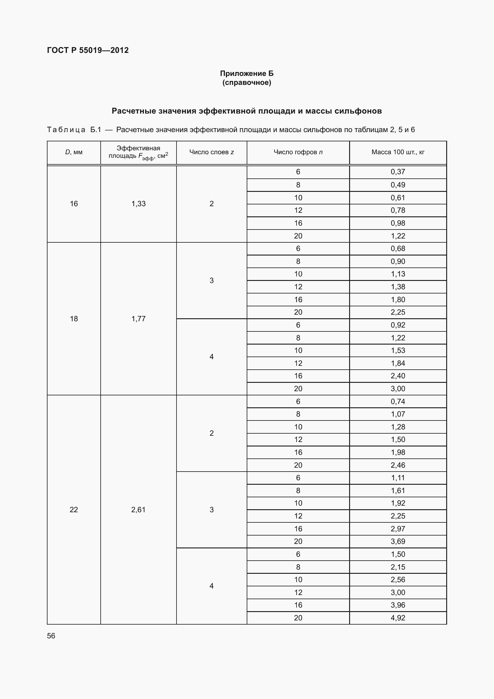 Страница 62 ГОСТ Р 55019-2012