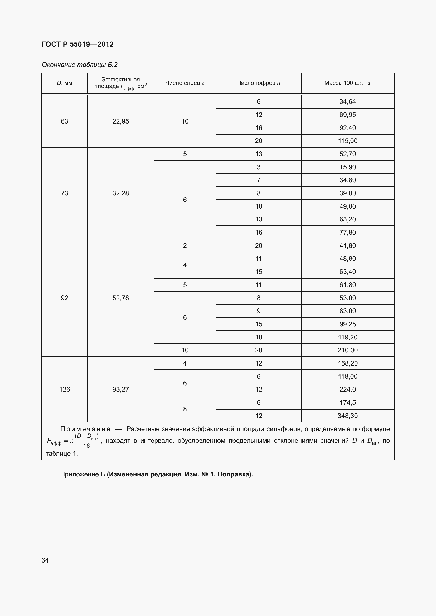 Страница 70 ГОСТ Р 55019-2012