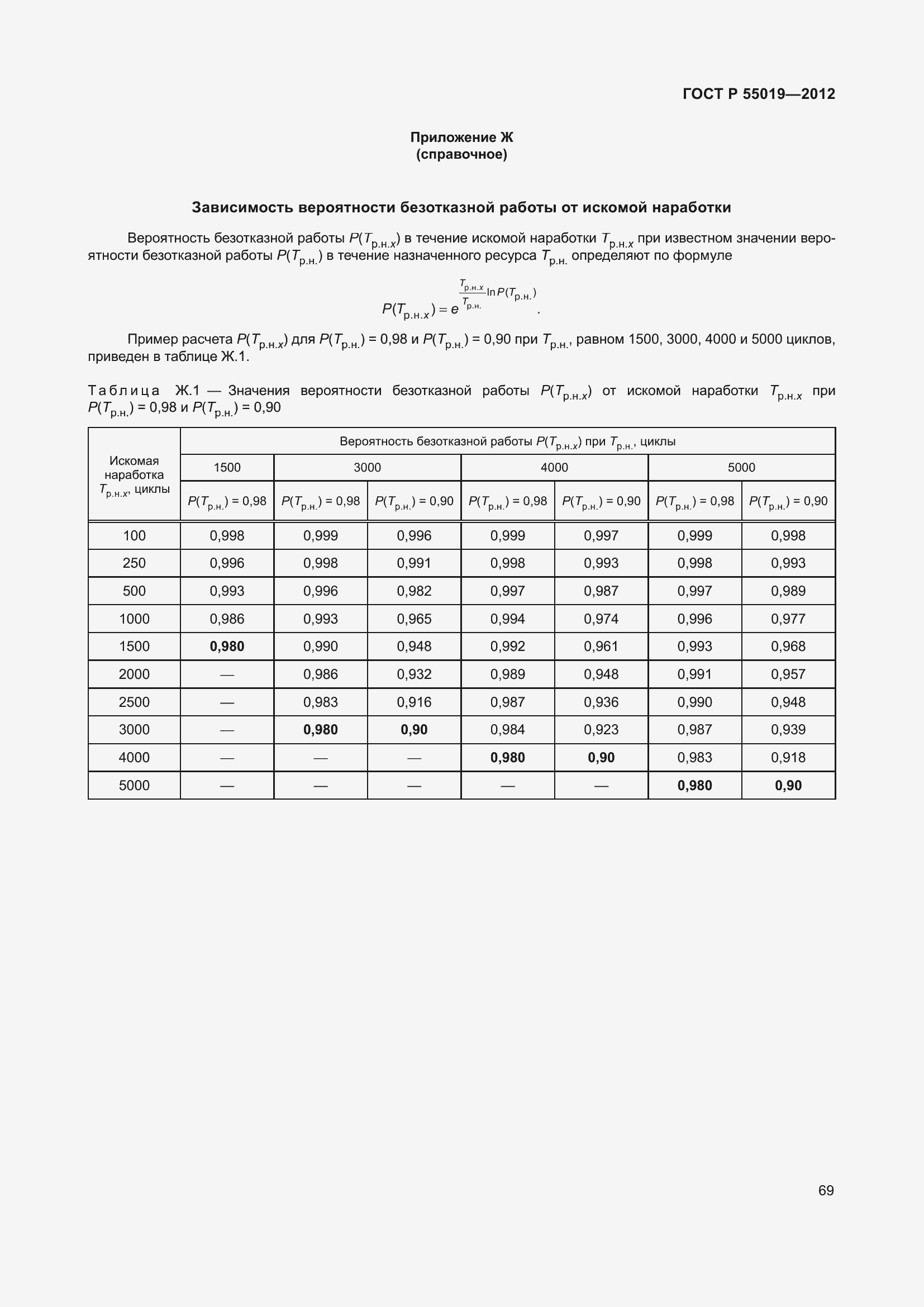 Страница 75 ГОСТ Р 55019-2012