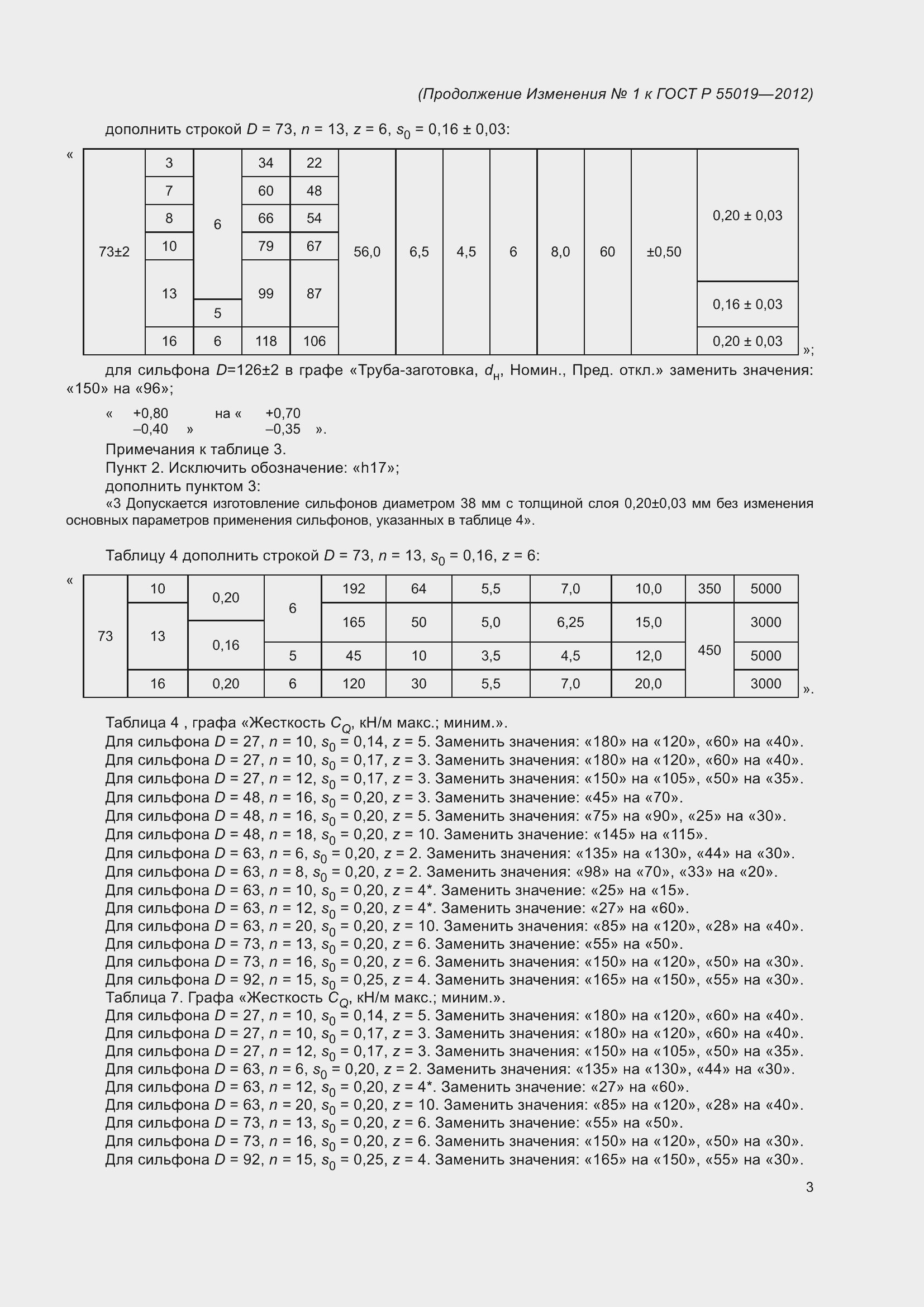 Приложение №1