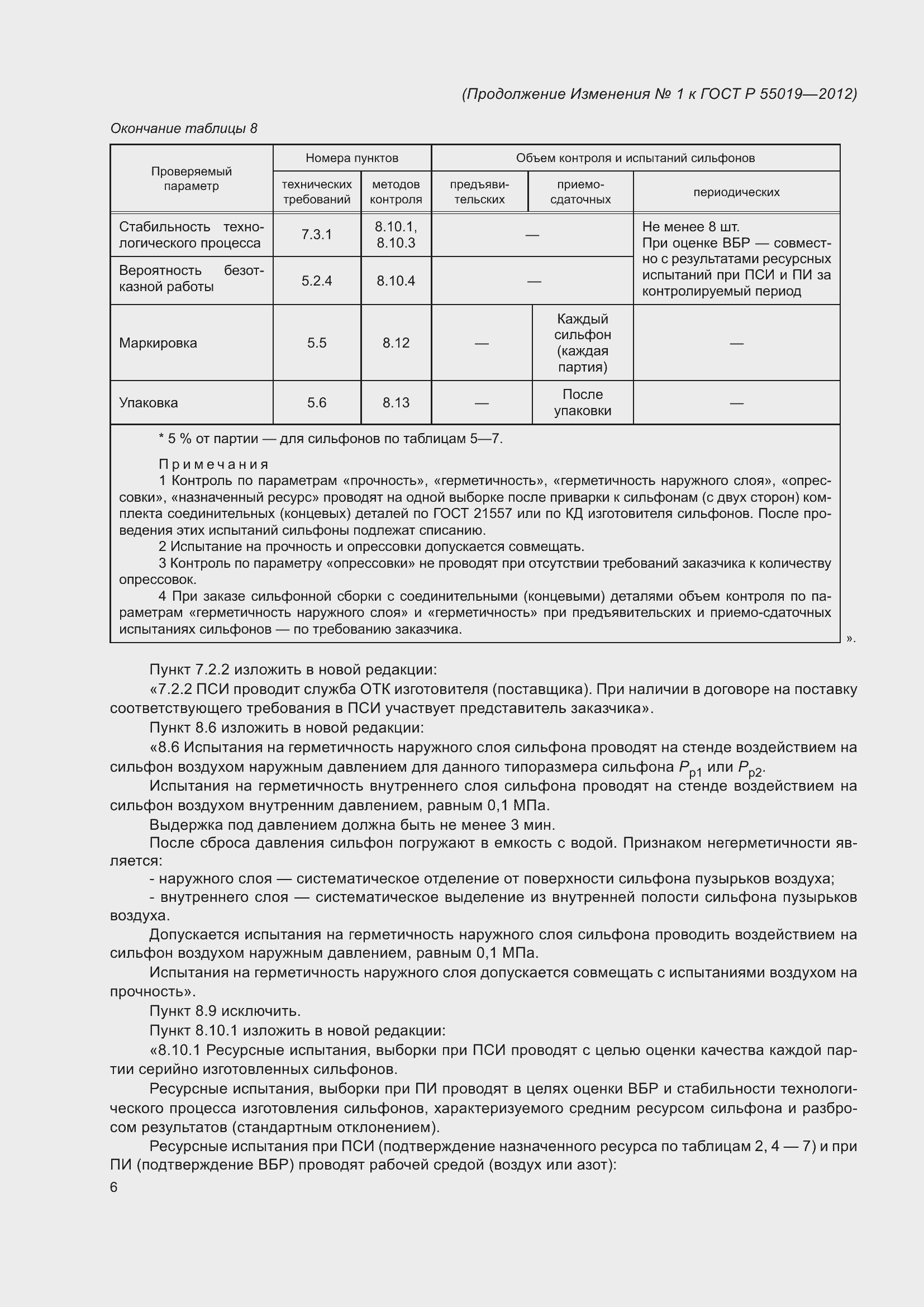 Приложение №1