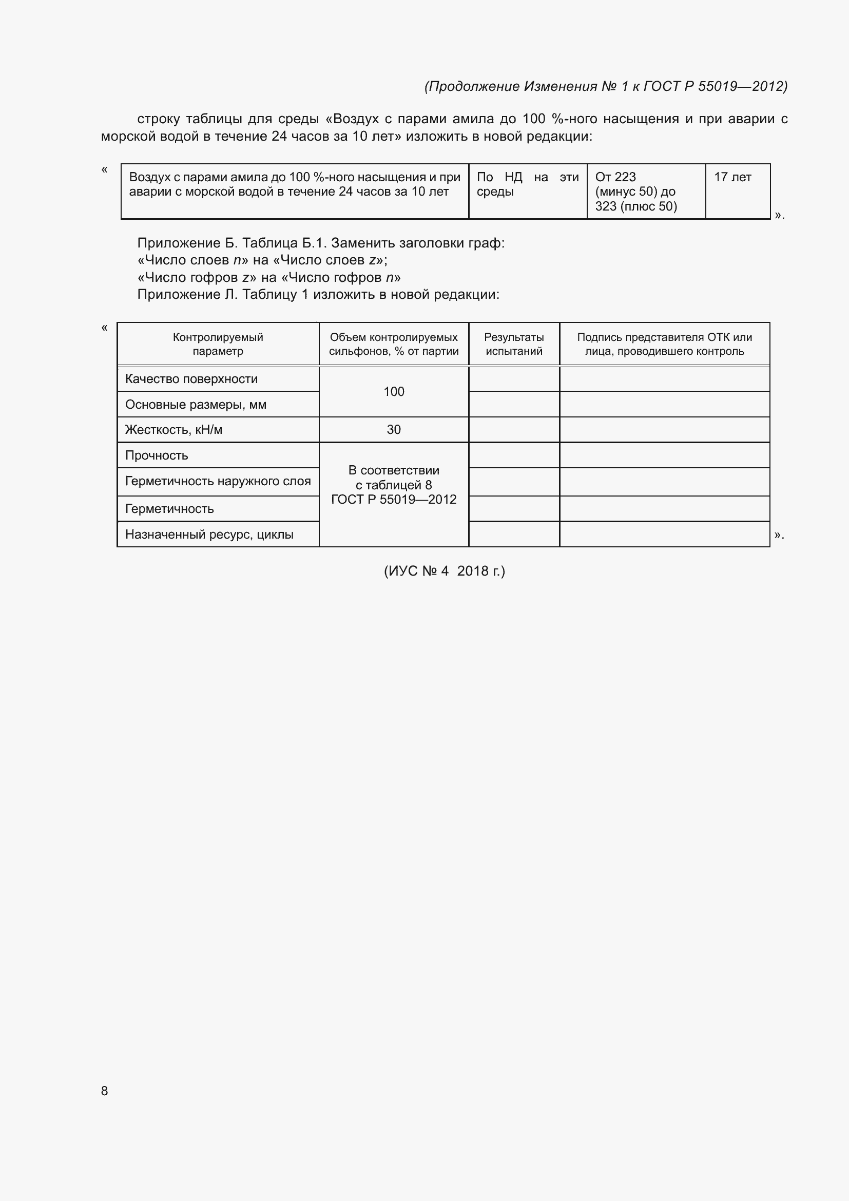 Приложение №1