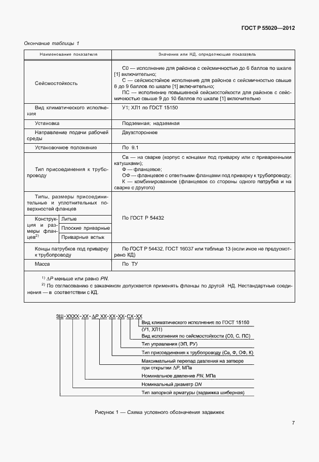 Страница 11 ГОСТ Р 55020-2012