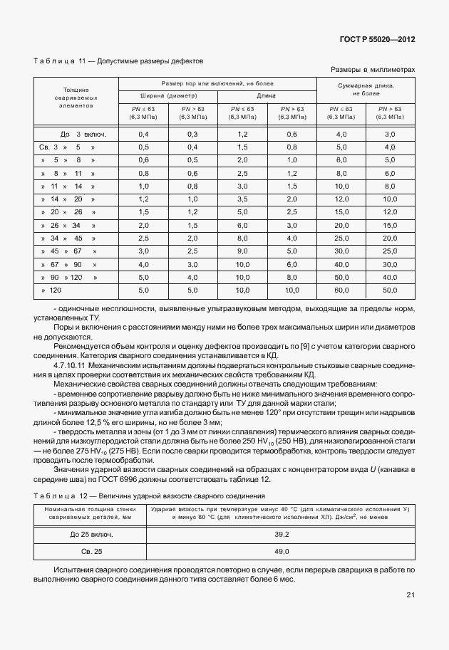 Страница 25 ГОСТ Р 55020-2012