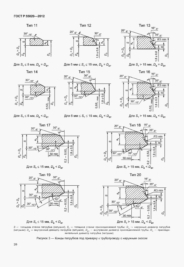 Страница 30 ГОСТ Р 55020-2012