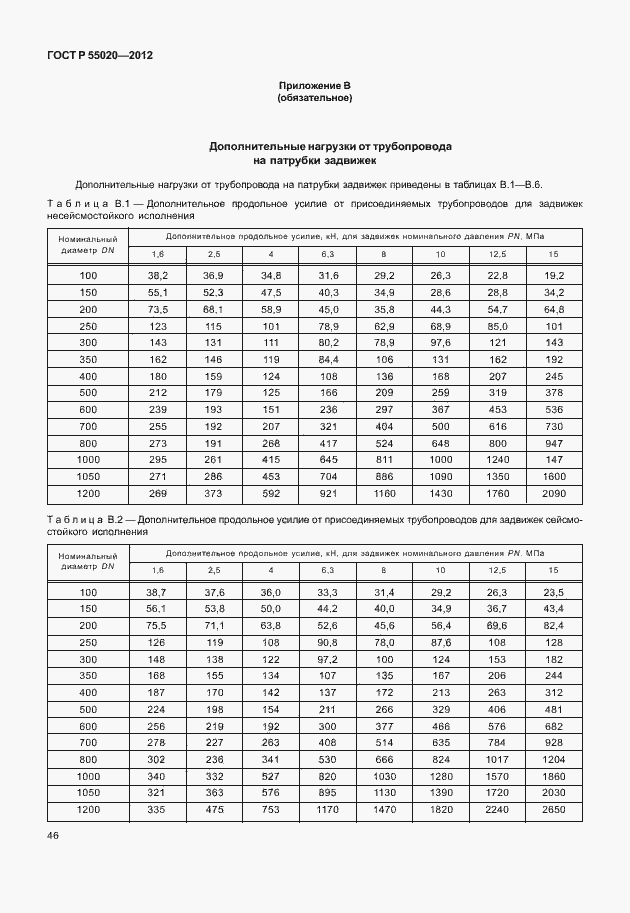 Страница 50 ГОСТ Р 55020-2012