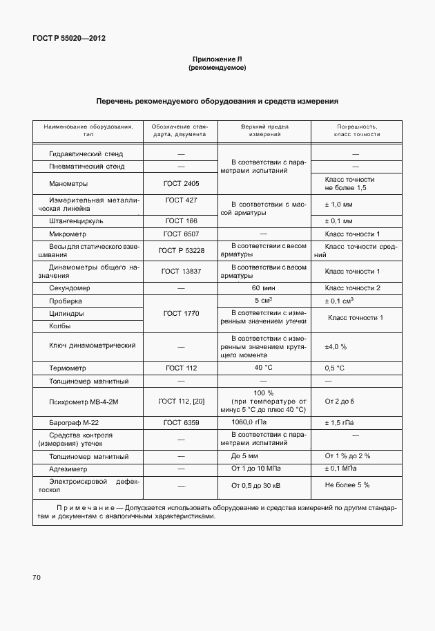 Страница 74 ГОСТ Р 55020-2012