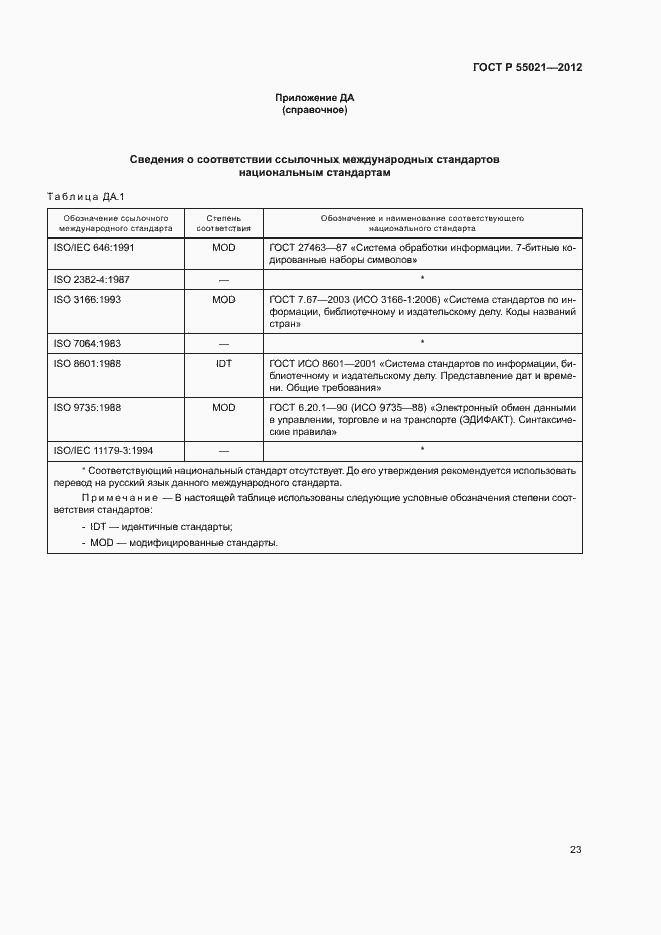 Страница 27 ГОСТ Р 55021-2012
