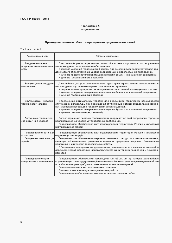 Страница 9 ГОСТ Р 55024-2012