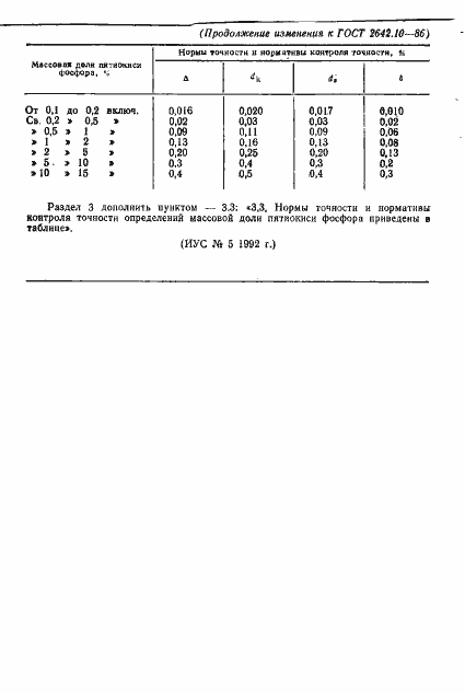 Страница 6 ГОСТ 2642.10-86