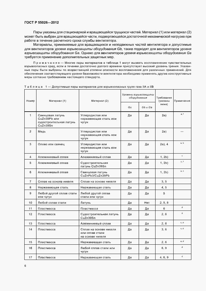 Страница 10 ГОСТ Р 55026-2012