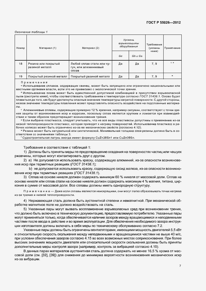 Страница 11 ГОСТ Р 55026-2012