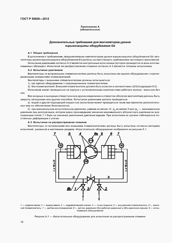 Страница 20 ГОСТ Р 55026-2012
