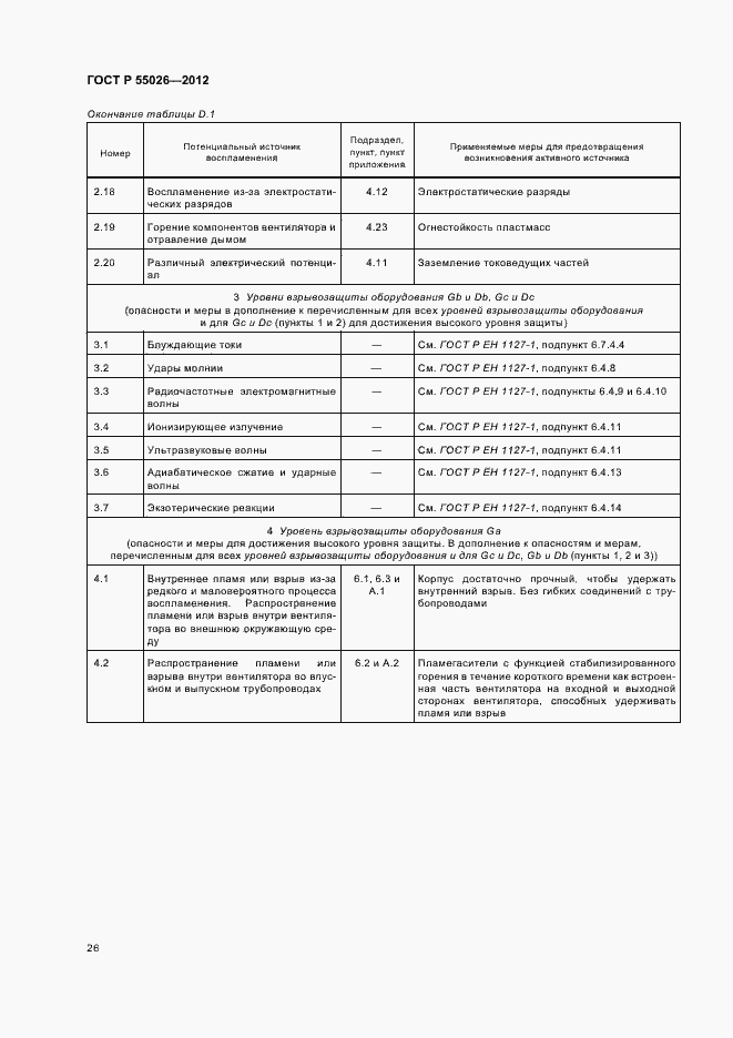 Страница 30 ГОСТ Р 55026-2012