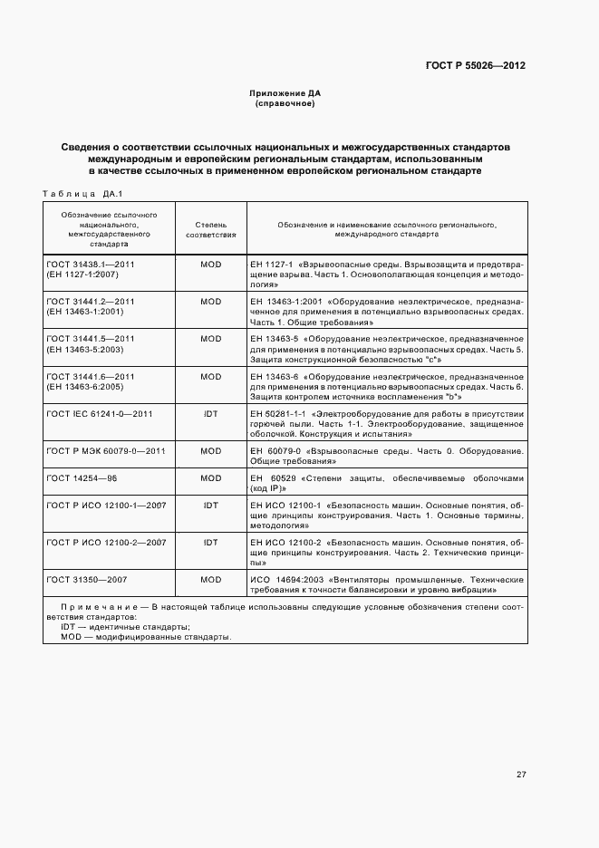 Страница 31 ГОСТ Р 55026-2012