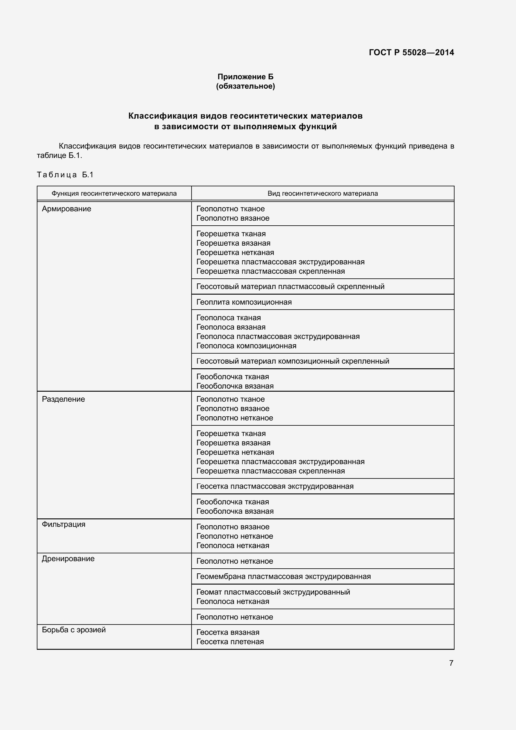 Страница 11 ГОСТ Р 55028-2012