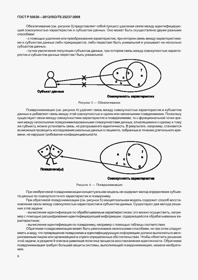 Страница 12 ГОСТ Р 55036-2012