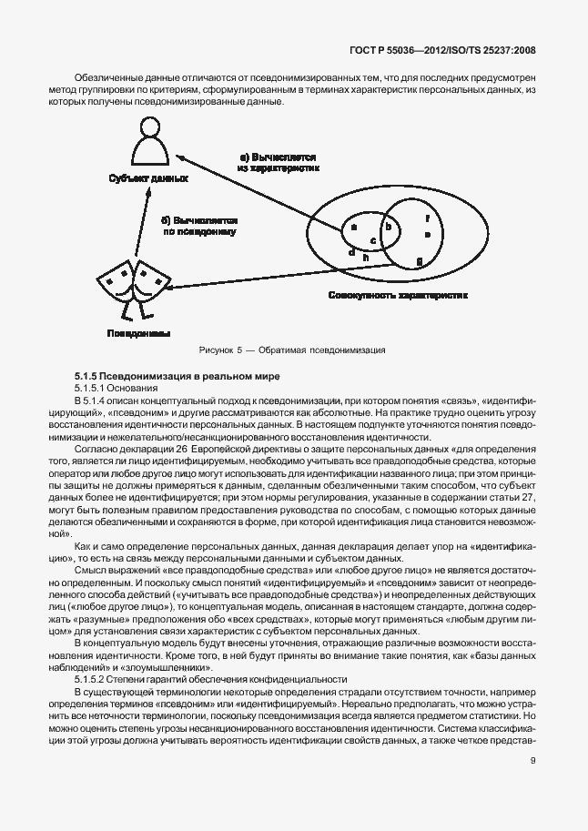 Страница 13 ГОСТ Р 55036-2012