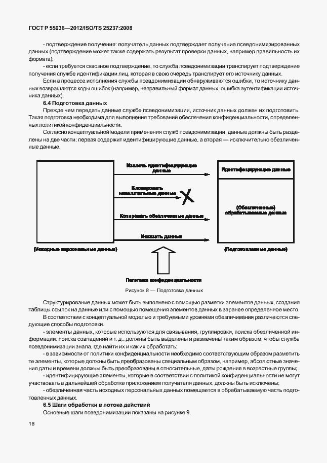 Страница 22 ГОСТ Р 55036-2012
