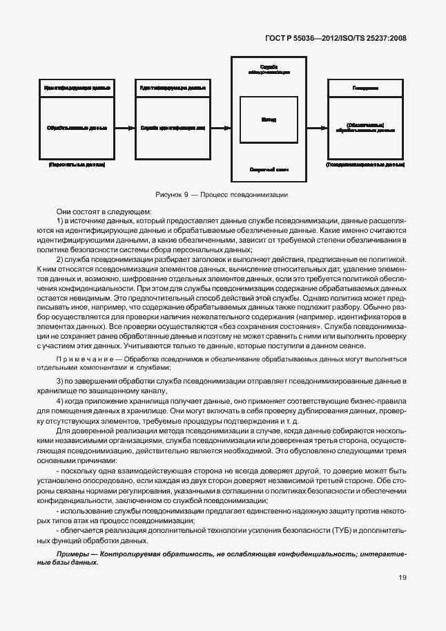 Страница 23 ГОСТ Р 55036-2012