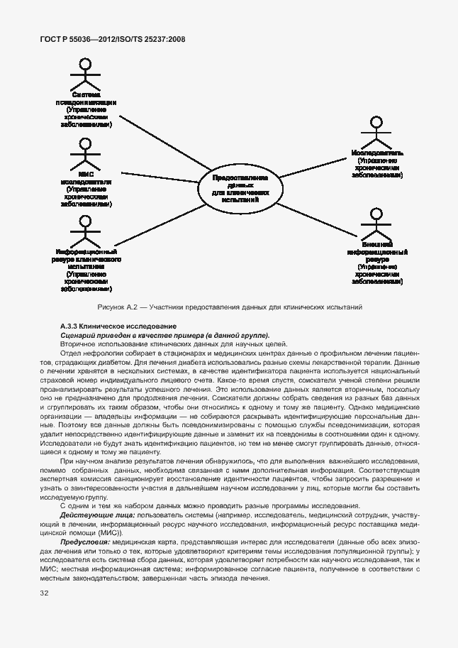 Страница 36 ГОСТ Р 55036-2012