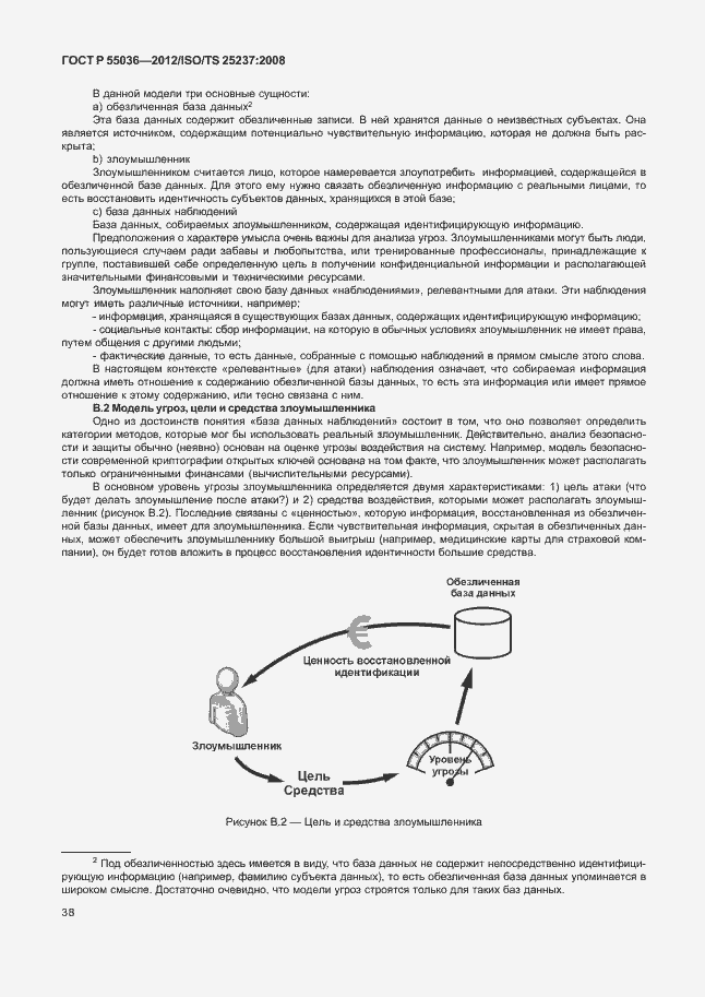 Страница 42 ГОСТ Р 55036-2012