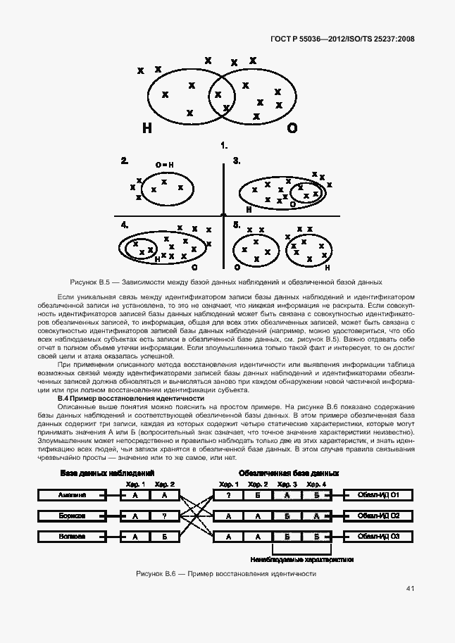 Страница 45 ГОСТ Р 55036-2012