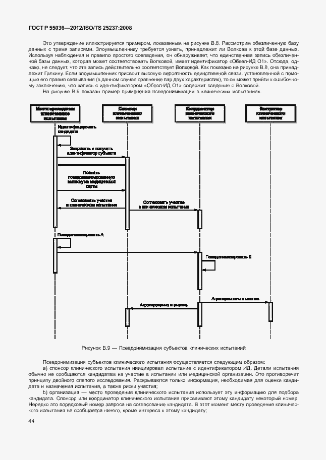 Страница 48 ГОСТ Р 55036-2012