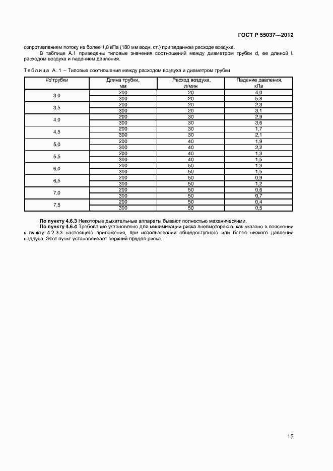 Страница 17 ГОСТ Р 55037-2012