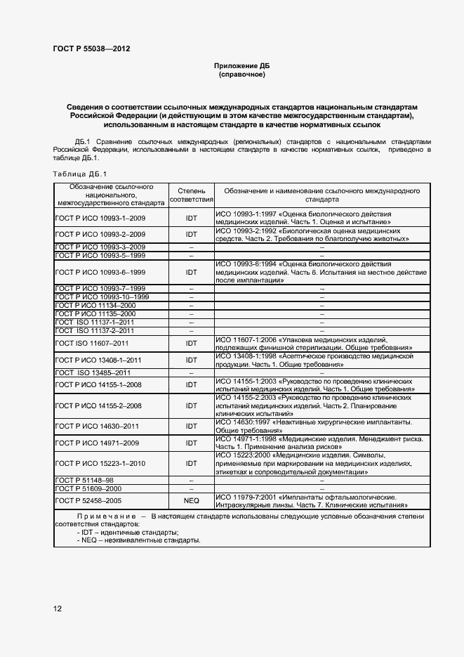 Страница 14 ГОСТ Р 55038-2012