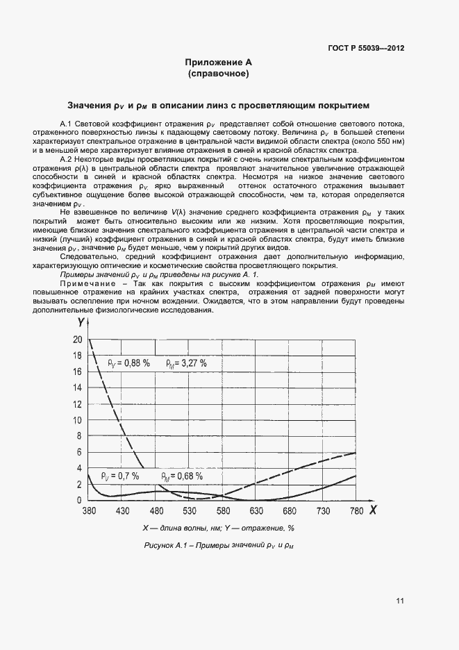 Страница 14 ГОСТ Р 55039-2012