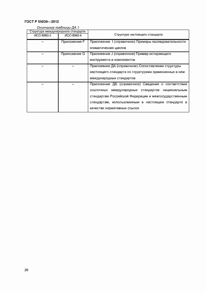 Страница 29 ГОСТ Р 55039-2012