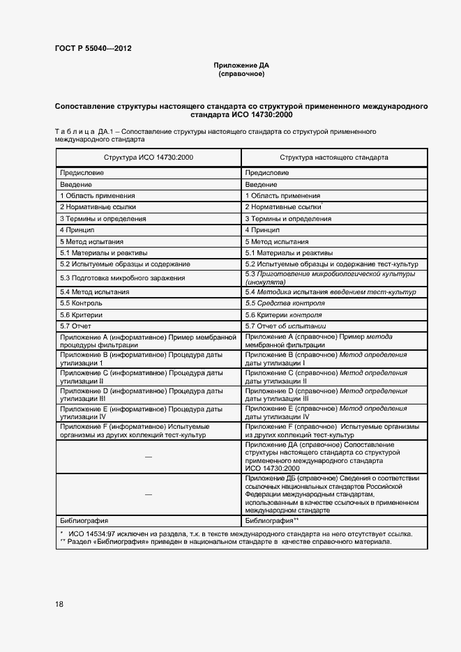 Страница 21 ГОСТ Р 55040-2012
