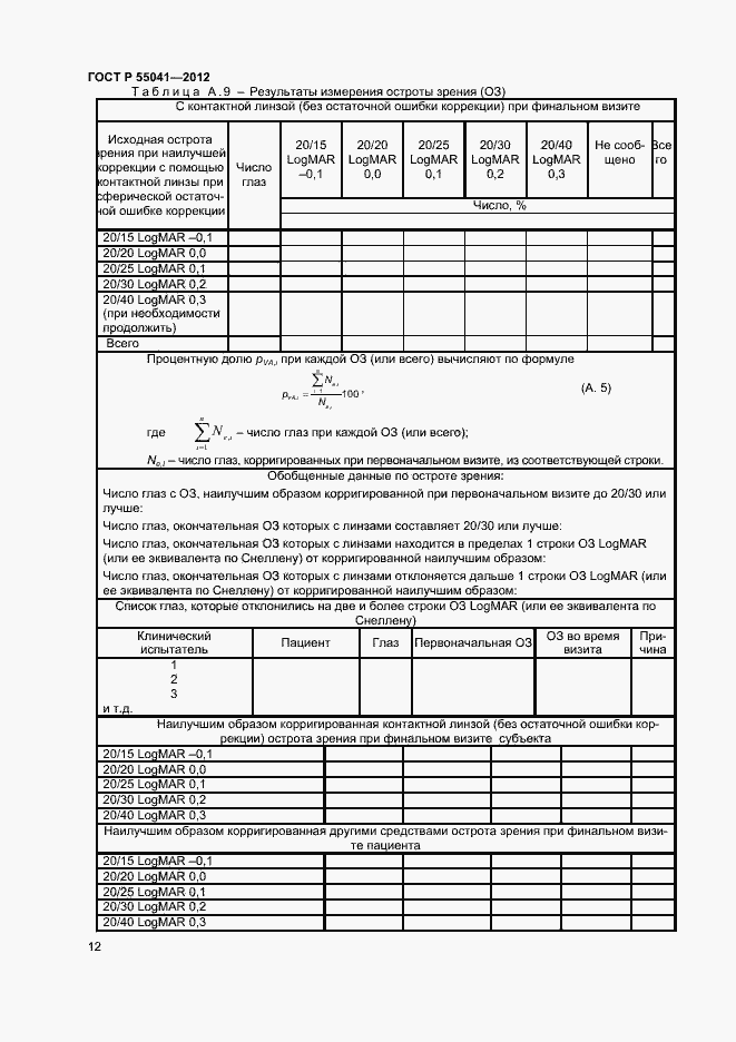 Страница 15 ГОСТ Р 55041-2012