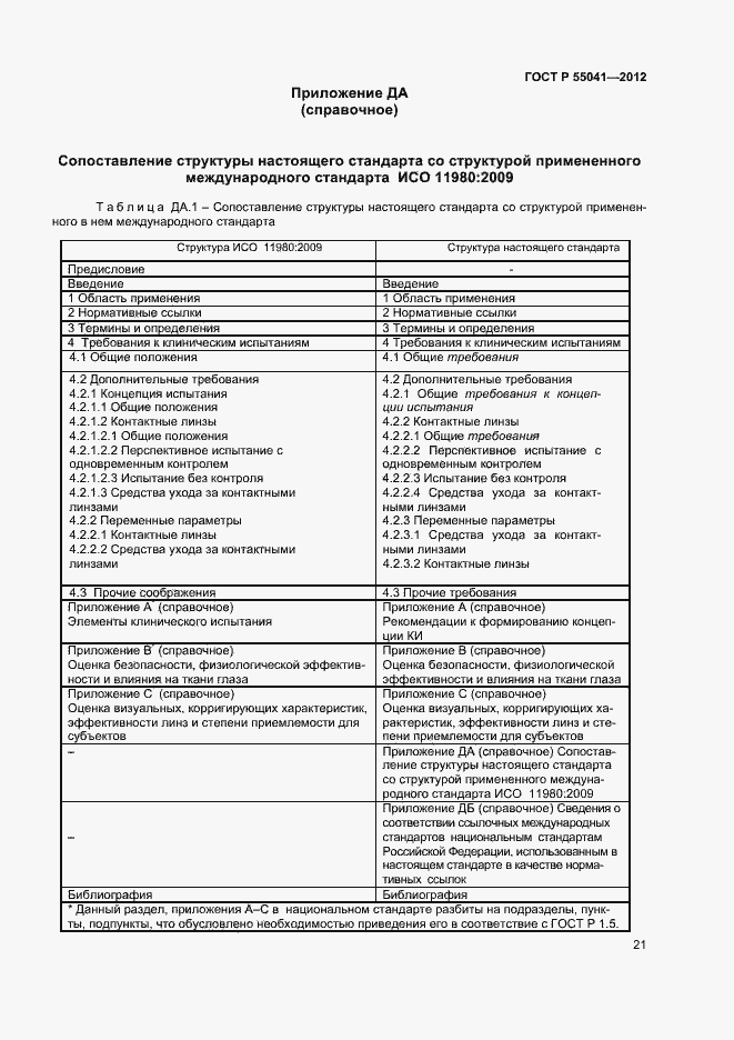Страница 24 ГОСТ Р 55041-2012