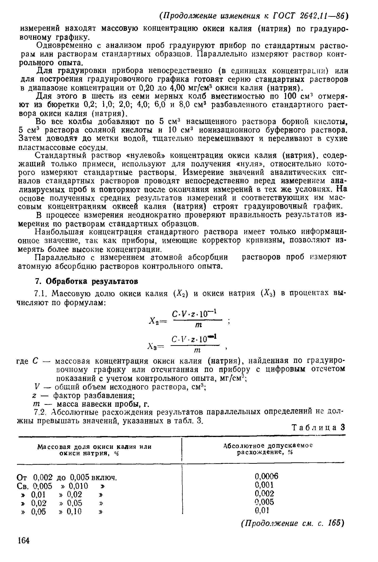 Страница 10 ГОСТ 2642.11-86